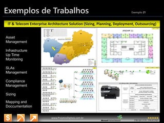 3/14/2015 32
www.microsoft.com.br/descubra
www.ProjetosDigitais.com.br
Exemplos de Trabalhos Exemplo 21
IT & Telecom Enterprise Architecture Solution (Sizing, Planning, Deployment, Outsourcing)
Asset
Management
Infrastructure
Up Time
Monitoring
SLAs
Management
Compliance
Management
Sizing
Mapping and
Doccumentation
 