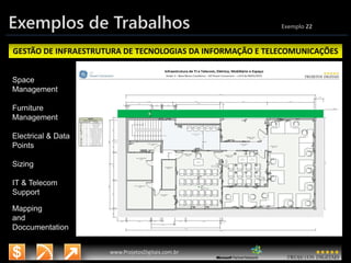 3/14/2015 33
www.microsoft.com.br/descubra
www.ProjetosDigitais.com.br
Exemplos de Trabalhos Exemplo 22
GESTÃO DE INFRAESTRUTURA DE TECNOLOGIAS DA INFORMAÇÃO E TELECOMUNICAÇÕES
Space
Management
Furniture
Management
Electrical & Data
Points
Sizing
IT & Telecom
Support
Mapping
and
Doccumentation
 