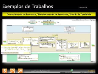 3/14/2015 38
www.microsoft.com.br/descubra
www.ProjetosDigitais.com.br
Exemplos de Trabalhos Exemplo 26
Gerenciamento de Processos / Monitoramento de Processos / Gestão de Qualidade
 
