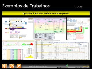 3/14/2015 42
www.microsoft.com.br/descubra
www.ProjetosDigitais.com.br
Exemplos de Trabalhos Exemplo 30
Operation & Business Performance Management
PIPE DE VENDAS - 2/10/2013
Enquiry Status Qde Efs abertas Enquiry Value_
TOTAL GERAL 1.202 £43.818.080,32
Venda potencial 16 £1.318.010,64
Orçamento 67 £6.417.435,78
Declinar cotação 252 £2.054.217,81
Desistência pelo cliente 37 £2.838.709,69 £30.644.191,47
Incapaz de assistir 22 £29.921,69
Venda perdida 423 £25.721.342,28
Pedido s/ fatura 67 £1.302.570,97
Pedido faturado - Brasil 275 £3.313.169,87
Aluguél não iniciado 1 £0,00
Operação cancelada - faturado 1 £3.230,76
Operação cancelada - s/ fatura 3 £20.595,82
Parte faturado 1 £17.696,97 Analisar e reclassificar. A principio isso é Corporator.
Pedido faturado 25 £762.507,14
Pedido s/ confirmar 1 £14.170,90 Analisar e reclassificar para Orçamento.
Transferência de Base 11 £4.500,00
Esclarecer ... 43 £822.701,59
Resume:
oi io oioioioioi ioi ioio o oioioio oi oi oi oioooo oi o io ioioio io io o
oio o io ioio i o o oi oioi oi oi o ioi oi oioo io io ioi o oi o o ioio oioo
ioi oii oioi o i oioioioi o i oi oio ioioioioioioi oi oi o io ioioioioi oi oi
o ioiioioio i oi oioioi o io i oioio ioi oii oioi o i oioioioi o i oi oio
ioioioioioioi oi oi o io ioioioioi oi oi o ioiioioio i oi oioioi o io i oioio
ioioi oi oi o io ioioioioi oi oi o ioiioioio i oi oioioi o io.
identificar a EF associada e esclarecer com vendas.
identificar a EF associada e esclarecer com vendas.
Considerando ser uma perda, reclasdificar como Venda
Perdida, mas antes, analisar a EF.
Analisar e reclassificar. A principio é a mesma coisa que
PEDIDO FATURADO - Brasil.
É uma importação (ótica Fendercare Brasil). Compra na
matriz, não é transferencia de base pois estamos no lucro
presumido e não usamos esse artifício. Não faz parte do
pipe de vendas. Diz respeito a compras, usado pelo
Luciano. O acerto que precisa ser feito já foi enviado por
e-mail.
£0,00
£5.000.000,00
£10.000.000,00
£15.000.000,00
£20.000.000,00
£25.000.000,00
£30.000.000,00
0
50
100
150
200
250
300
350
400
450
EFs abertas por dia x Valor das EFs, base data de criação da EF
Qde Efs abertas Enquiry Value_
CRIAÇÃO_ANO_
2012
2013
Criação_Mês
1
2
3
4
Criação_Dia
1
2
3
4
PIPEDE VENDAS
Oportunidade de
negócio
identificada
NEGÓCIO
REALIZADO
PERDA
 