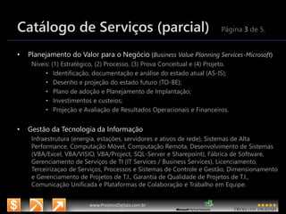 3/14/2015 6
www.microsoft.com.br/descubra
www.ProjetosDigitais.com.br
Catálogo de Serviços (parcial) Página 3 de 5.
• Planejamento do Valor para o Negócio (Business Value Planning Services-Microsoft)
Níveis: (1) Estratégico, (2) Processo, (3) Prova Conceitual e (4) Projeto.
• Identificação, documentação e análise do estado atual (AS-IS);
• Desenho e projeção do estado futuro (TO-BE);
• Plano de adoção e Planejamento de Implantação;
• Investimentos e custeios;
• Projeção e Avaliação de Resultados Operacionais e Financeiros.
• Gestão da Tecnologia da Informação
Infraestrutura (energia, estações, servidores e ativos de rede), Sistemas de Alta
Performance, Computação Móvel, Computação Remota, Desenvolvimento de Sistemas
(VBA/Excel, VBA/VISIO, VBA/Project, SQL-Server e Sharepoint), Fábrica de Software,
Gerenciamento de Serviços de TI (IT Services / Business Services), Licenciamento,
Terceirizaçao de Serviços, Processos e Sistemas de Controle e Gestão, Dimensionamento
e Gerenciamento de Projetos de T.I., Garantia de Qualidade de Projetos de T.I.,
Comunicação Unificada e Plataformas de Colaboração e Trabalho em Equipe.
 