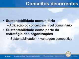 Conceitos decorrentes Sustentabilidade comunitária   Aplicação do conceito no nível comunitário   Sustentabilidade como parte da estratégia das organizações   Sustentabilidade => vantagem competitiva   