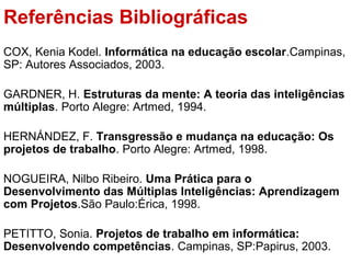 Referências Bibliográficas
COX, Kenia Kodel. Informática na educação escolar.Campinas,
SP: Autores Associados, 2003.
GARDNER, H. Estruturas da mente: A teoria das inteligências
múltiplas. Porto Alegre: Artmed, 1994.
HERNÁNDEZ, F. Transgressão e mudança na educação: Os
projetos de trabalho. Porto Alegre: Artmed, 1998.
NOGUEIRA, Nilbo Ribeiro. Uma Prática para o
Desenvolvimento das Múltiplas Inteligências: Aprendizagem
com Projetos.São Paulo:Érica, 1998.
PETITTO, Sonia. Projetos de trabalho em informática:
Desenvolvendo competências. Campinas, SP:Papirus, 2003.
 