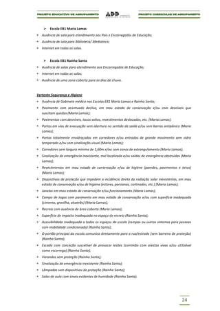   Escola EB1 Maria Lamas
   Ausência de sala para atendimento aos Pais e Encarregados de Educação;
   Ausência de sala para Biblioteca/ Mediateca;
   Internet em todas as salas.


       Escola EB1 Rainha Santa
   Ausência de salas para atendimento aos Encarregados de Educação;
   Internet em todas as salas;
   Ausência de uma zona coberta para os dias de chuva.



Vertente Segurança e Higiene
   Ausência de Gabinete médico nas Escolas EB1 Maria Lamas e Rainha Santa;
   Pavimento com acentuado declive, em mau estado de conservação e/ou com desníveis que
   suscitam quedas (Maria Lamas);
   Pavimentos com desníveis, tacos soltos, revestimentos deslocados, etc. (Maria Lamas);
   Portas em vias de evacuação sem abertura no sentido da saída e/ou sem barras antipânico (Maria
   Lamas);
   Portas totalmente envidraçadas em corredores e/ou entradas de grande movimento sem vidro
   temperado e/ou sem sinalização visual (Maria Lamas);
   Corredores sem largura mínima de 1,60m e/ou com zonas de estrangulamento (Maria Lamas);
   Sinalização de emergência inexistente, mal localizada e/ou saídas de emergência obstruídas (Maria
   Lamas);
   Revestimentos em mau estado de conservação e/ou de higiene (paredes, pavimentos e tetos)
   (Maria Lamas);
   Dispositivos de proteção que impedem a incidência direta da radiação solar inexistentes, em mau
   estado de conservação e/ou de higiene (estores, persianas, cortinados, etc.) (Maria Lamas);
   Janelas em mau estado de conservação e/ou funcionamento (Maria Lamas);
   Campo de Jogos com pavimento em mau estado de conservação e/ou com superfície inadequada
   (cimento, gravilha, alcatrão) (Maria Lamas);
   Recreio com ausência de área coberta (Maria Lamas);
   Superfície de impacto inadequada no espaço do recreio (Rainha Santa);
   Acessibilidade inadequada a todos os espaços da escola (rampas ou outros sistemas para pessoas
   com mobilidade condicionada) (Rainha Santa);
   O portão principal da escola comunica diretamente para a rua/estrada (sem barreira de proteção)
   (Rainha Santa);
   Escada com conceção suscetível de provocar lesões (corrimão com arestas vivas e/ou utilizável
   como escorrega) (Rainha Santa);
   Varandas sem proteção (Rainha Santa);
   Sinalização de emergência inexistente (Rainha Santa);
   Lâmpadas sem dispositivos de proteção (Rainha Santa);
   Salas de aula com sinais evidentes de humidade (Rainha Santa).




                                                                                              24
 