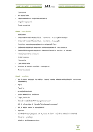 Primeiro piso

   Seis salas de aulas

   Uma sala de trabalho adaptada a sala de aula

   Um gabinete pequeno

   Duas arrecadações



Bloco C – bloco de aulas

   Rés-do-chão

   Uma sala de aula de Educação Visual e Tecnológica e de Educação Tecnológica

   Uma sala de aula de Educação Visual e Tecnológica e de Educação

   Tecnológica adaptada para aulas práticas de Educação Física

   Uma sala de aula grande adaptada a Laboratório de Ciências Físico--Químicas

   Uma sala de aula grande adaptada a Laboratório de Ciências Naturais e da Natureza

   Instalações sanitárias para alunos

   Uma arrecadação
   Primeiro piso

   Cinco salas de aulas

   Duas salas de trabalho adaptadas a salas de aulas

   Duas arrecadações



Bloco D – um só piso

   Sala de alunos (equipada com mesas e cadeiras, cabides, televisão e material para a prática de
   ténis de mesa)

   Bufete

   Papelaria

   Arrecadação do bufete

   Instalações sanitárias para alunos

   Cacifos para alunos

   Gabinete para Clube de Rádio (espaço improvisado)

   Sala de aulas práticas de Educação Física (espaço improvisado)

   Sala de pessoal auxiliar de ação educativa

   Refeitório

   Cozinha (inclui copa; despensa, sala de pessoal de cozinha e respetivas instalações sanitárias)

   Balneários – um só piso

   Balneários femininos e masculinos



                                                                                                     11
 