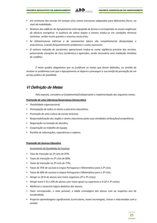 Em nenhuma das escolas há rampas e/ou outras estruturas adaptadas para deficientes fiscos, ao
   nível da mobilidade;
   Nenhum dos edifícios do Agrupamento está equipado de forma a corresponder às atuais exigências
   de eficácia energética. A ausência de vidros duplos e estores traduz-se em condições térmicas
   extremas: verões muito quentes e invernos muito frios;
   As infraestruturas elétricas e de saneamento básico são completamente desajustadas e
   anacrónicas, criando frequentemente problemas e custos excessivos.
   O número reduzido de assistentes operacionais traduz-se numa vigilância precária dos recreios,
   potenciando situações de risco (acidentes) e agressões, sendo necessária uma mediação imediata
   de conflitos.



         É neste quadro diagnóstico que se justificam as metas que foram definidas, no sentido de
resolver os problemas com que o Agrupamento se depara e prosseguir a sua tarefa de prestação de um
serviço público de qualidade.



VI Definição de Metas
        Pelo exposto, considera-se fundamental/indispensável a implementação das seguintes metas:

Promoção de uma Liderança/Governança Democrática
   Flexibilidade organizacional;
   Participação de todos os atores e parceiros educativos;
   Promoção de uma cultura de escola inclusiva;
   Responsabilização dos órgãos e atores educativos pelas suas atividades atribuições/competência;
   Negociação na tomada de decisões;
   Cooperação no trabalho de equipa;
   Partilha de informações, experiências e saberes.



Promoção do Sucesso Educativo

   Incremento da Qualidade do Sucesso

   Taxa de transição ao 2º ciclo de 97%;
   Taxas de transição no 2º ciclo de 80%;
   Taxas de transição no 3º ciclo de 77%;
   Taxas de 75% de sucesso a Língua Portuguesa e Matemática para o 2º ciclo;
   Taxas de 60% de sucesso a Língua Portuguesa e Matemática para o 3º ciclo;
   Atingir os 20 % de alunos sem níveis negativos (2º e 3º ciclos);
   Atingir entre 5 % e 10% de alunos com níveis iguais ou superiores a 4 (2º e 3º ciclos);
   Melhorar o raciocínio lógico-dedutivo dos alunos;
   Fazer corresponder, o mais possível, a idade cronológica dos alunos com ao respetivo ano de
   escolaridade;
   Propiciar aprendizagens significativas (curriculares, novas tecnologias, cívicas e relacionadas com a
   saúde);



                                                                                                 25
 