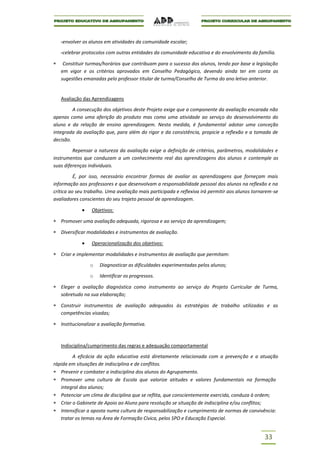 -envolver os alunos em atividades da comunidade escolar;

   -celebrar protocolos com outras entidades da comunidade educativa e do envolvimento da família.

    Constituir turmas/horários que contribuam para o sucesso dos alunos, tendo por base a legislação
   em vigor e os critérios aprovados em Conselho Pedagógico, devendo ainda ter em conta as
   sugestões emanadas pelo professor titular de turma/Conselho de Turma do ano letivo anterior.


   Avaliação das Aprendizagens

         A consecução dos objetivos deste Projeto exige que a componente da avaliação encarada não
apenas como uma aferição do produto mas como uma atividade ao serviço do desenvolvimento do
aluno e da relação de ensino aprendizagem. Nesta medida, é fundamental adotar uma conceção
integrada da avaliação que, para além do rigor e da consistência, propicie a reflexão e a tomada de
decisão.

         Repensar a natureza da avaliação exige a definição de critérios, parâmetros, modalidades e
instrumentos que conduzam a um conhecimento real das aprendizagens dos alunos e contemple as
suas diferenças individuais.

          É, por isso, necessário encontrar formas de avaliar as aprendizagens que forneçam mais
informação aos professores e que desenvolvam a responsabilidade pessoal dos alunos na reflexão e na
crítica ao seu trabalho. Uma avaliação mais participada e reflexiva irá permitir aos alunos tornarem-se
avaliadores conscientes do seu trajeto pessoal de aprendizagem.

                 Objetivos:

   Promover uma avaliação adequada, rigorosa e ao serviço da aprendizagem;

   Diversificar modalidades e instrumentos de avaliação.

                 Operacionalização dos objetivos:

   Criar e implementar modalidades e instrumentos de avaliação que permitam:

                o    Diagnosticar as dificuldades experimentadas pelos alunos;

                o    Identificar os progressos.

   Eleger a avaliação diagnóstica como instrumento ao serviço do Projeto Curricular de Turma,
   sobretudo na sua elaboração;

   Construir instrumentos de avaliação adequados às estratégias de trabalho utilizadas e as
   competências visadas;

   Institucionalizar a avaliação formativa.



   Indisciplina/cumprimento das regras e adequação comportamental

         A eficácia da ação educativa está diretamente relacionada com a prevenção e a atuação
rápida em situações de indisciplina e de conflitos.
   Prevenir e combater a indisciplina dos alunos do Agrupamento.
   Promover uma cultura de Escola que valorize atitudes e valores fundamentais na formação
   integral dos alunos;
   Potenciar um clima de disciplina que se reflita, que conscientemente exercida, conduza à ordem;
   Criar o Gabinete de Apoio ao Aluno para resolução se situação de indisciplina e/ou conflitos;
   Intensificar a aposta numa cultura de responsabilização e cumprimento de normas de convivência:
   tratar os temas na Área de Formação Cívica, pelos SPO e Educação Especial.


                                                                                                33
 