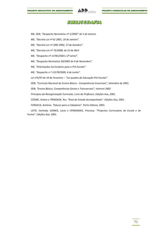 B I B LI O G R A F I A
                                    B I B LI O G R A F I A

   ME, DEB, “Despacho Normativo nº 1/2005” de 5 de Janeiro.

   ME, “Decreto Lei nº 6/ 2001, 18 de Janeiro”.

   ME, “Decreto Lei nº 209/ 2002, 17 de Outubro”.

   ME, “Decreto-Lei nº 75/2008, de 22 de Abril

   ME, “Despacho nº 13781/2001 ( 2ª série)”.

   ME, “Despacho Normativo 50/2005 de 9 de Novembro”.

   ME, “Orientações Curriculares para o Pré-Escolar”.

   ME, “Despacho n.º 13170/2009, 4 de Junho”.

   Lei nº5/97 de 10 de Fevereiro – “Lei-quadro da Educação Pré-Escolar”.

   DEB, “Currículo Nacional do Ensino Básico - Competências Essenciais”, Setembro de 2001.

   DEB, “Ensino Básico, Competências Gerais e Transversais”, Internet 2002

   Princípios da Reorganização Curricular, Livro do Professor, Edições Asa, 2001.

   COSME, Ariane e TRINDADE, Rui, “Área de Estudo Acompanhado”. Edições Asa, 2001.

   FONSECA, António, “Educar para a Cidadania”. Porto Editora, 2001.

   LEITE, Carlinda; GOMES, Lúcia e FERNANDES, Preciosa, “Projectos Curriculares de Escola e de
Turma”. Edições Asa, 2001.




                                                                                             71
 
