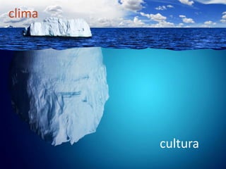 clima




        cultura
 