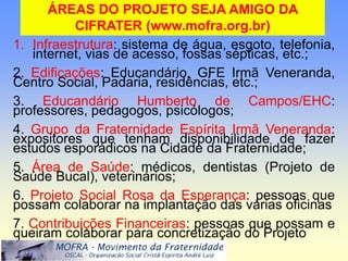 ÁREAS DO PROJETO SEJA AMIGO DA
          CIFRATER (www.mofra.org.br)
1. Infraestrutura: sistema de água, esgoto, telefonia,
   internet, vias de acesso, fossas sépticas, etc.;
2. Edificações: Educandário, GFE Irmã Veneranda,
Centro Social, Padaria, residências, etc.;
3. Educandário Humberto de Campos/EHC:
professores, pedagogos, psicólogos;
4. Grupo da Fraternidade Espírita Irmã Veneranda:
expositores que tenham disponibilidade de fazer
estudos esporádicos na Cidade da Fraternidade;
5. Área de Saúde: médicos, dentistas (Projeto de
Saúde Bucal), veterinários;
6. Projeto Social Rosa da Esperança: pessoas que
possam colaborar na implantação das várias oficinas
7. Contribuições Financeiras: pessoas que possam e
queiram colaborar para concretização do Projeto
 