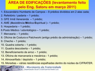 ÁREA DE EDIFICAÇÕES (levantamento feito
          pelo Eng. Satoru em março 2011)
1. Educandário Humberto de Campos – 8 prédios divididos em 2 alas cada;
2. Refeitório / padaria – 1 prédio;
3. GFE Irmã Veneranda – 1 prédio;
4. AME (Assistência Médica Espiritual )– 1 prédio;
5. Hospedaria – 1 prédio;
6.Posto Médico / odontológico – 1 prédio;
7. Mercearia – 1 prédio;
8. Oficina de Costura e Patchwork (antigo prédio da administração) – 1 prédio;
9. Cheche – 1 prédio;
10. Quadra coberta – 1 prédio;
11. Quadra descoberta – 1 prédio;
12. Beneficiamento de arroz – 1 prédio;
13. Oficina de marcenaria e mecânica - 1 prédio;
14. Almoxarifado / depósito – 1 prédio;
15. Moradias – várias residências espalhadas dentro do núcleo da CIFRATER.
 