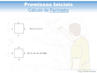 Eng. Everton Moraes
Premissas Iniciais
Cálculo de Perímetro
 