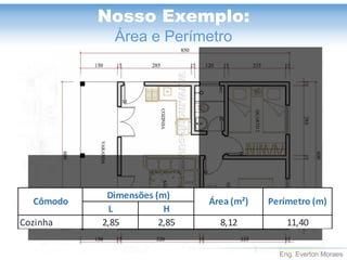 Eng. Everton Moraes
Nosso Exemplo:
Área e Perímetro
L H
Cozinha 2,85 2,85 8,12 11,40
Cômodo
Dimensões (m)
Área (m²) Perímetro (m)
 