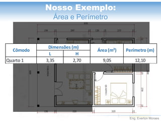 Eng. Everton Moraes
Nosso Exemplo:
Área e Perímetro
L H
Quarto 1 3,35 2,70 9,05 12,10
Cômodo
Dimensões (m)
Área (m²) Perímetro (m)
 