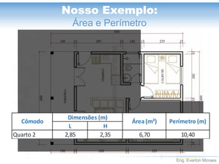 Eng. Everton Moraes
Nosso Exemplo:
Área e Perímetro
L H
Quarto 2 2,85 2,35 6,70 10,40
Cômodo
Dimensões (m)
Área (m²) Perímetro (m)
 