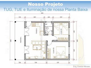 Eng. Everton Moraes
Nosso Projeto
TUG, TUE e Iluminação de nossa Planta Baixa
 