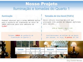 Eng. Everton Moraes
Nosso Projeto
Iluminação e tomadas do Quarto 1
Iluminação
Podemos observar que a norma NBR5410 define
para a potência de iluminação um valor de
100VA definido para este ambiente de
9,05m²
Teremos 100VA de potência de
iluminação no Quarto 1
Qtde de Tomadas = 12,1 = 2,42
5
Nosso cálculo resultou em 2,42 que
pressupõe três pontos de tomadas definidos
pelo cálculo...
Consideraremos um mínimo de um ponto
por parede, ou seja, 4 pontos de TUG
Tomadas de Uso Geral [TUG’s]
L H
Quarto 1 3,35 2,70 9,05 12,10
Cômodo
Dimensões (m)
Área (m²) Perímetro (m)
 