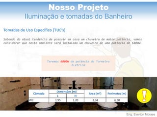 Eng. Everton Moraes
Nosso Projeto
Iluminação e tomadas do Banheiro
Tomadas de Uso Específico [TUE’s]
Teremos 6800W de potência da Torneira
Elétrica
Sabendo da atual tendência de possuir em casa um chuveiro de maior potência, vamos
considerar que neste ambiente será instalado um chuveiro de uma potência de 6800W.
L H
WC 1,95 1,20 2,34 6,30
Cômodo
Dimensões (m)
Área (m²) Perímetro (m)
 