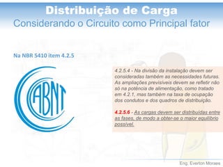 Eng. Everton Moraes
Distribuição de Carga
Considerando o Circuito como Principal fator
Na NBR 5410 item 4.2.5
4.2.5.4 - Na divisão da instalação devem ser
consideradas também as necessidades futuras.
As ampliações previsíveis devem se refletir não
só na potência de alimentação, como tratado
em 4.2.1, mas também na taxa de ocupação
dos condutos e dos quadros de distribuição.
4.2.5.6 - As cargas devem ser distribuídas entre
as fases, de modo a obter-se o maior equilíbrio
possível.
 