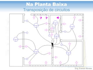 Eng. Everton Moraes
Na Planta Baixa
Transposição de circuitos
 