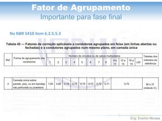 Eng. Everton Moraes
Fator de Agrupamento
Importante para fase final
Na NBR 5410 item 6.2.5.5.3
 