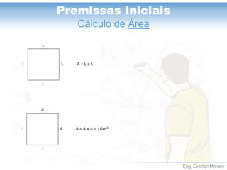 Eng. Everton Moraes 
Premissas Iniciais 
Cálculo de Área  
