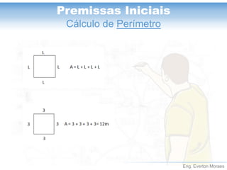 Eng. Everton Moraes 
Premissas Iniciais 
Cálculo de Perímetro  