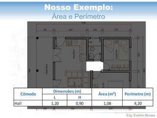 Eng. Everton Moraes 
Nosso Exemplo: 
Área e Perímetro LHHall1,200,901,084,20CômodoDimensões (m) Área (m²)Perímetro (m)  