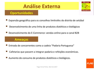 Tiago Fé de Pinho- Abril de 2017
Análise Externa
 Expansão geográfica para os concelhos limítrofes do distrito de setúbal
 Desenvolvimento de uma linha de produtos diatéticos e biológicos
 Desenvolvimento do E-Commerce: vendas online para o canal B2B
Oportunidades
Ameaças
 Entrada de concorrentes como a cadeia “Padaria Portuguesa”
 Cafetarias que passem a integrar padaria e refeições económicas.
 Aumento do consumo de produtos diatéticos e biológicos.
 