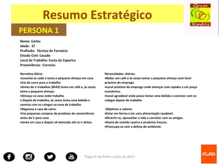 Tiago Fé de Pinho- Junho de 2017
Resumo Estratégico
PERSONA 1
Nome: Carlos
Idade: 37
Profissão: Técnico de Farmácia
Estado Civil: Casado
Local de Trabalho: Costa da Caparica
Proveniência: Corroios
Narrativa diária:
•Levanta-se cedo e toma o pequeno almoço em casa
•Vai de carro para o trabalho
•Antes de ir trabalhar (8h45) toma um café e, às vezes
toma o pequeno almoço.
•Almoça na zona onde trabalha
•.Depois do trabalho, às vezes toma uma bebida e
convive com os colegas na zona de trabalho.
•Regressa a casa de carro.
•Faz pequenas compras de produtos de conveniência
antes de ir para casa.
•Janta em casa e depois vê televisão até se ir deitar.
Necessidades: diárias:
•Beber um café e às vezes tomar o pequeno almoço num local
próximo do emprego
•Local próximo do emprego onde almoçar com rapidez a um preço
económico.
•Local agradável onde possa tomar uma bebida e conviver com os
colegas depois do trabalho
Objetivos e valores
•Estar em forma e ter uma alimentação saudável.
•Divertir-se, aproveitar a vida e conviver com os amigos.
•Gosta de comida caseira e produtos frescos.
•Preocupa-se com a defesa do ambiente.
 