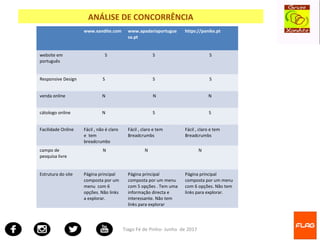 Tiago Fé de Pinho- Junho de 2017
ANÁLISE DE CONCORRÊNCIA
www.xandite.com www.apadariaportugue
sa.pt
https://panike.pt
website em
português
S S S
Responsive Design S S S
venda online N N N
cátologo online N S S
Facilidade Online Fácil , não é claro
e tem
breadcrumbs
Fácil , claro e tem
Breadcrumbs
Fácil , claro e tem
Breadcrumbs
campo de
pesquisa livre
N N N
Estrutura do site Página principal
composta por um
menu com 6
opções. Não links
a explorar.
Página principal
composta por um menu
com 5 opções . Tem uma
informação directa e
interessante. Não tem
links para explorar
Página principal
composta por um menu
com 6 opções. Não tem
links para explorar.
 