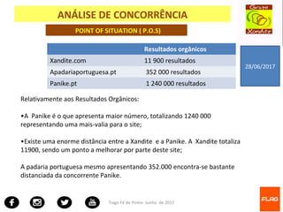 Tiago Fé de Pinho- Junho de 2017
ANÁLISE DE CONCORRÊNCIA
POINT OF SITUATION ( P.O.S)
Resultados orgânicos
Xandite.com 11 900 resultados
Apadariaportuguesa.pt 352 000 resultados
Panike.pt 1 240 000 resultados
Relativamente aos Resultados Orgânicos:
•A Panike é o que apresenta maior número, totalizando 1240 000
representando uma mais-valia para o site;
•Existe uma enorme distância entre a Xandite e a Panike. A Xandite totaliza
11900, sendo um ponto a melhorar por parte deste site;
A padaria portuguesa mesmo apresentando 352.000 encontra-se bastante
distanciada da concorrente Panike.
28/06/2017
 