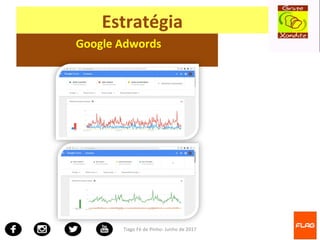 Tiago Fé de Pinho- Junho de 2017
Estratégia
Google Adwords
 