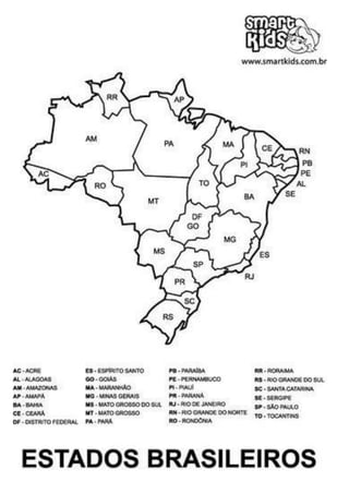 Projeto semana da pátria