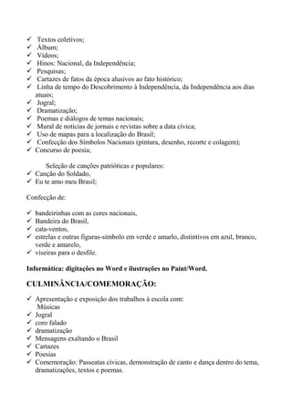  Textos coletivos;
 Álbum;
 Vídeos;
 Hinos: Nacional, da Independência;
 Pesquisas;
 Cartazes de fatos da época alusivos ao fato histórico;
 Linha de tempo do Descobrimento à Independência, da Independência aos dias
atuais;
 Jogral;
 Dramatização;
 Poemas e diálogos de temas nacionais;
 Mural de notícias de jornais e revistas sobre a data cívica;
 Uso de mapas para a localização do Brasil;
 Confecção dos Símbolos Nacionais (pintura, desenho, recorte e colagem);
 Concurso de poesia;
Seleção de canções patrióticas e populares:
 Canção do Soldado,
 Eu te amo meu Brasil;
Confecção de:
 bandeirinhas com as cores nacionais,
 Bandeira do Brasil,
 cata-ventos,
 estrelas e outras figuras-símbolo em verde e amarlo, distintivos em azul, branco,
verde e amarelo,
 viseiras para o desfile.
Informática: digitações no Word e ilustrações no Paint/Word.
CULMINÂNCIA/COMEMORAÇÃO:
 Apresentação e exposição dos trabalhos à escola com:
Músicas
 Jogral
 coro falado
 dramatização
 Mensagens exaltando o Brasil
 Cartazes
 Poesias
 Comemoração: Passeatas cívicas, demonstração de canto e dança dentro do tema,
dramatizações, textos e poemas.
 