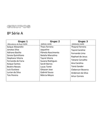 8ª Série A
            Grupo: 1                  Grupo: 2          Grupo: 3
(Moradores de Rua) 19/09   (MÍDIA) 19/09         (DROGAS) 19/09
kaique Alexandre           Thais Ferreira        Thayná Ferreira
Jonatas Silva              Jaqueline             Tayná Caroline
Adriano Basílio            Pâmela Nascimento     Fernando Lima
Soraia Quintiliano         Natalia Marcelino
                                                 Raphael de Jesus
Stephane Vitoria           Tayná Vitoria
Fernanda de Faria          Suzana Rodrigues      Tatiane Carvalho
Kaique Santos              Sarah Barros          Ana Carolina
Beatriz Novais             Lucas Tomé            Tainá Sander
Luiz Gustavo               Gleycon Jose          Cleberson Bezerra
Lurian da Silva            Gabriel Sousa         Anderson da Silva
Tais Pereira               Márcia Meyre          Artur Correia
 
