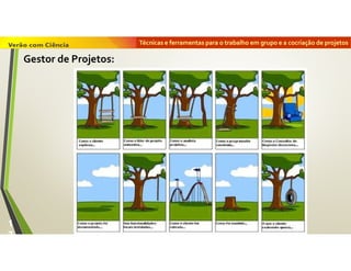 Técnicas e ferramentas para o trabalho em grupo e a cocriação de projetos
1
7
Gestor de Projetos:
 