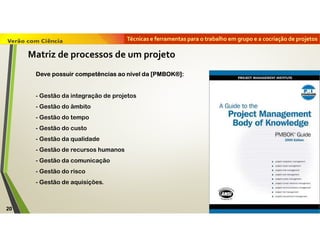 Técnicas e ferramentas para o trabalho em grupo e a cocriação de projetos
20
Deve possuir competências ao nível da [PMBOK®]:
- Gestão da integração de projetos
- Gestão do âmbito
- Gestão do tempo
- Gestão do custo
- Gestão da qualidade
- Gestão de recursos humanos
- Gestão da comunicação
- Gestão do risco
- Gestão de aquisições.
Matriz de processos de um projeto
 