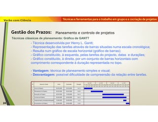 Técnicas e ferramentas para o trabalho em grupo e a cocriação de projetos
24
- Técnica desenvolvida por Henry L. Gantt;
- Representação das tarefas através de barras situadas numa escala cronológica;
- Resulta num gráfico de escala horizontal (gráfico de barras);
- Gráfico constituído, à esquerda, pelas tarefas do projecto, datas e durações;
- Gráfico constituído, à direita, por um conjunto de barras horizontais com
comprimento correspondente à duração representada no topo.
- Vantagem: técnica de planeamento simples e visual;
- Desvantagem: possível dificuldade de compreensão da relação entre tarefas.
Técnicas clássicas de planeamento: Gráfico de GANTT
Planeamento e controlo de projetosGestão dos Prazos:
 