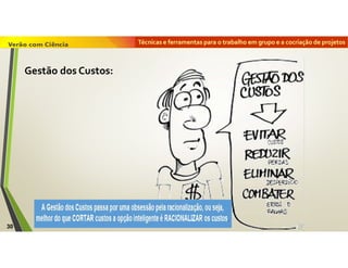 Técnicas e ferramentas para o trabalho em grupo e a cocriação de projetos
30
Gestão dos Custos:
 