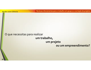 Técnicas e ferramentas para o trabalho em grupo e a cocriação de projetos
35
O que necessitas para realizar
um trabalho,
um projeto
ou um empreendimento?
 