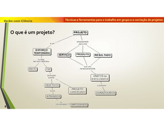 Técnicas e ferramentas para o trabalho em grupo e a cocriação de projetos
6
O que é um projeto?
 