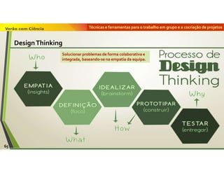 Técnicas e ferramentas para o trabalho em grupo e a cocriação de projetos
Solucionar problemas de forma colaborativa e
integrada, baseando-se na empatia da equipa.
65
DesignThinking
 