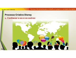 Técnicas e ferramentas para o trabalho em grupo e a cocriação de projetos
1. Conhecer o eu e os outros
69
Processo Criativo Disney
 