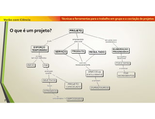 Técnicas e ferramentas para o trabalho em grupo e a cocriação de projetos
7
O que é um projeto?
 