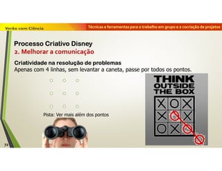 Técnicas e ferramentas para o trabalho em grupo e a cocriação de projetos
Pista: Ver mais além dos pontos
2. Melhorar a comunicação
Criatividade na resolução de problemas
Apenas com 4 linhas, sem levantar a caneta, passe por todos os pontos.
72
Processo Criativo Disney
 
