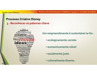 Técnicas e ferramentas para o trabalho em grupo e a cocriação de projetos
3. Reconhecer as palavras-chave
Um empreendimento é sustentável se for:
• ecologicamente correto
• economicamente viável
• socialmente justo
• culturalmente diverso.
73
Processo Criativo Disney
 