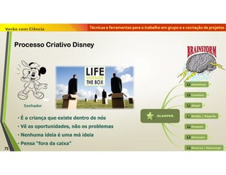 Técnicas e ferramentas para o trabalho em grupo e a cocriação de projetos
Sonhador
• É a criança que existe dentro de nós
• Vê as oportunidades, não os problemas
• Nenhuma ideia é uma má ideia
• Pensa “fora da caixa”
75
Processo Criativo Disney
 