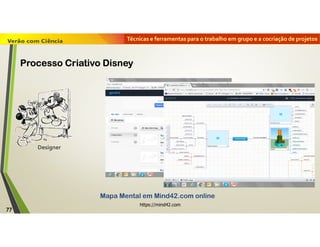 Técnicas e ferramentas para o trabalho em grupo e a cocriação de projetos
Designer
https://mind42.com
Mapa Mental em Mind42.com online
77
Processo Criativo Disney
 