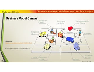 Técnicas e ferramentas para o trabalho em grupo e a cocriação de projetos
AlexanderOsterwalder,The Business Model Canvas
Versão curta:
https://www.youtube.com/watch?v=UNHCAYx7_YY
80
Business Model Canvas
 